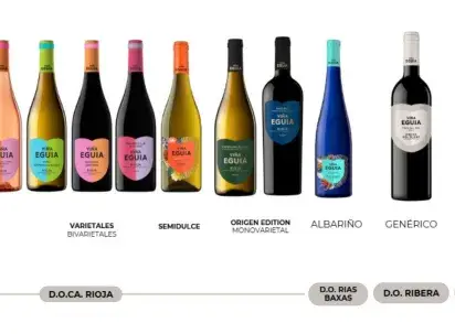 Viña Eguía adapta su portafolio al mercado con un proyecto de restyling y diversificación