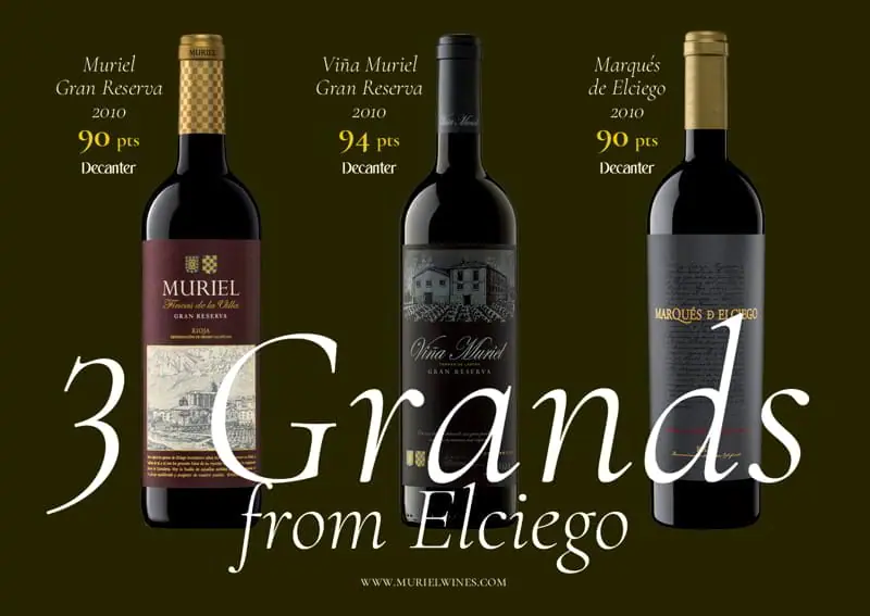 Market and wine critics celebrate our brands