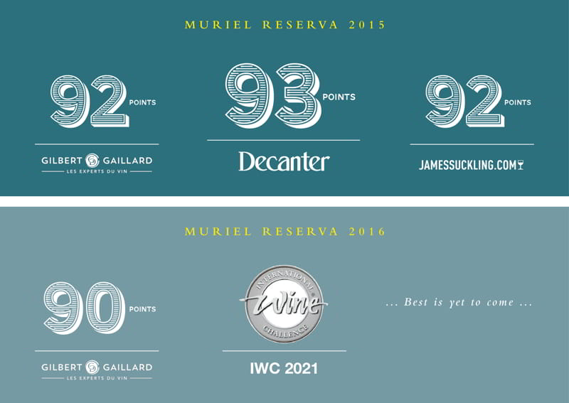 Muriel Reserva 2016, un clásico que gana día a día